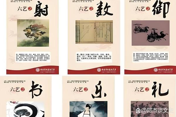 国粹艺术六观是什么、六观是哪六观