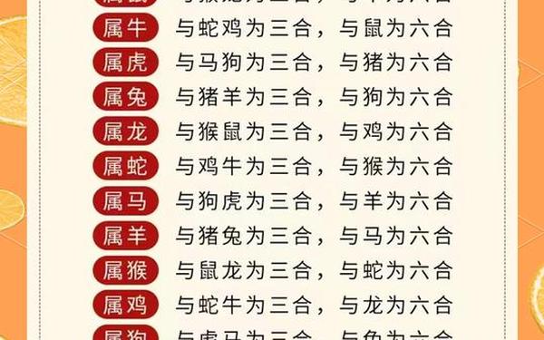 属猴跟属兔合不合财(属兔跟属猴的合财吗) 属猴跟属兔合不合财(属兔跟属猴的合财吗)
