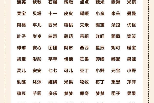2015羊宝宝起名大全
