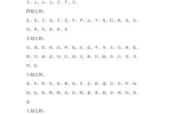 姓名与姓名的笔画数含义