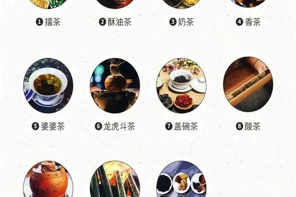 茶文化与品茶知识文案 茶文化基本知识泡茶