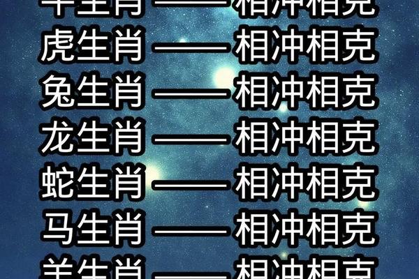 古代十二生肖痣相口诀;十二生肖记忆口诀