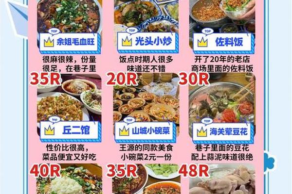 重庆饮食文化及特点 重庆美食介绍简短