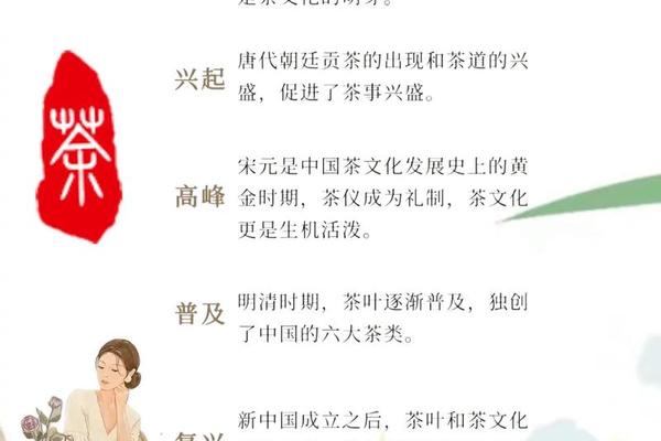 茶文化(茶文化历史简介)