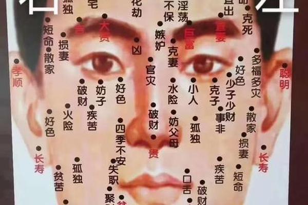 南宁哪里有看痣相的医生—南宁哪里有点痣的地方
