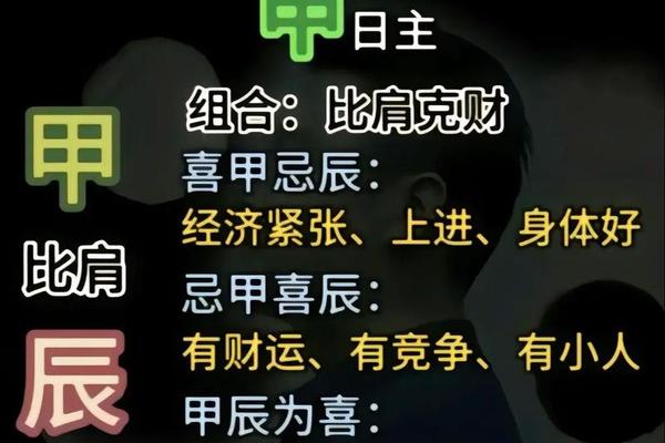 八字伤官多