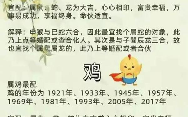 属猴的多大了2004—2004年属猴女 属猴的多大了2004—2004年属猴女