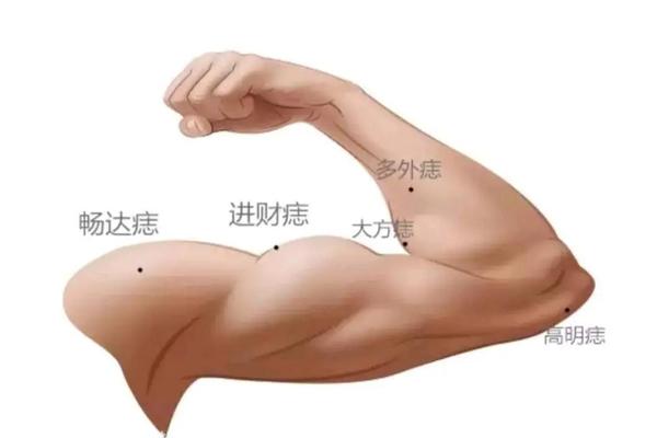 手臂上大富大贵的痣相—女人手臂有痣图解