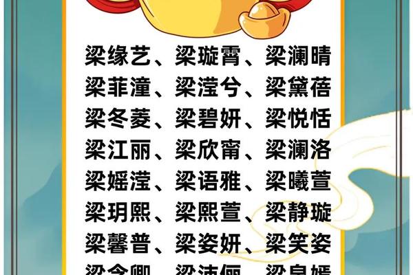 梁姓名字解析