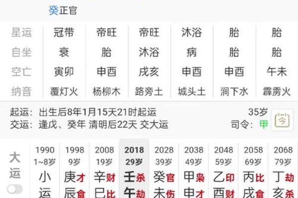八字看十年大运