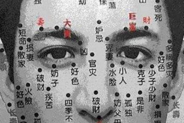 眼角有颗痣克夫相 在眼角有痣代表什么