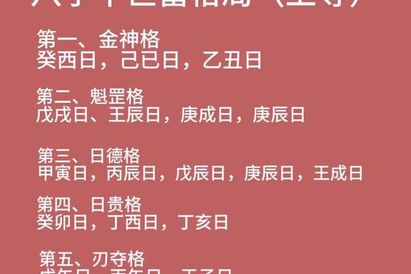 八字神学
