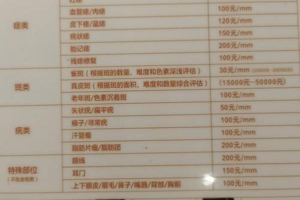 相城医院点痣多少钱;去医院点痣挂什么科大概多少钱