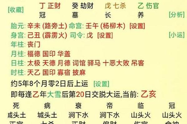 八字流年算命