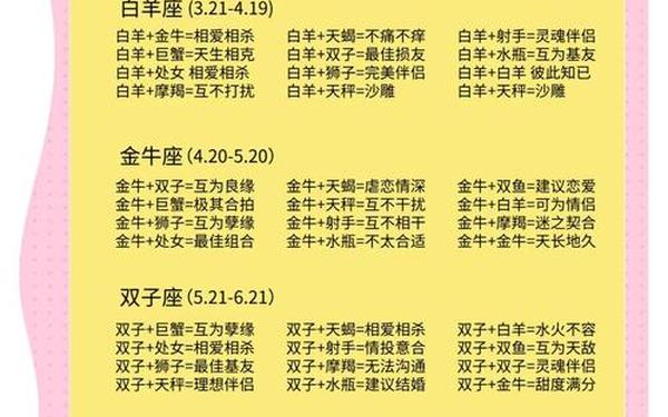 配对星座直播视频(星座配对免费查询) 配对星座直播视频(星座配对免费查询)
