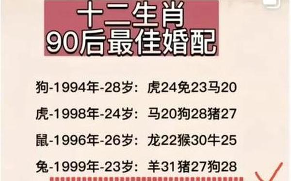 1999年属兔多大年龄结婚好 1999年属兔多大年龄结婚好