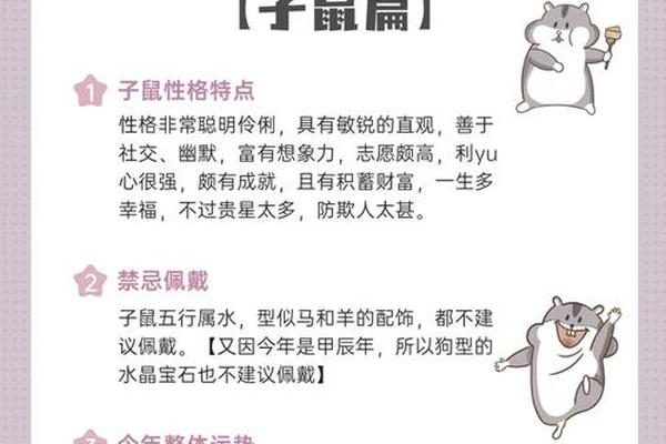 2022年女鼠人运程1984