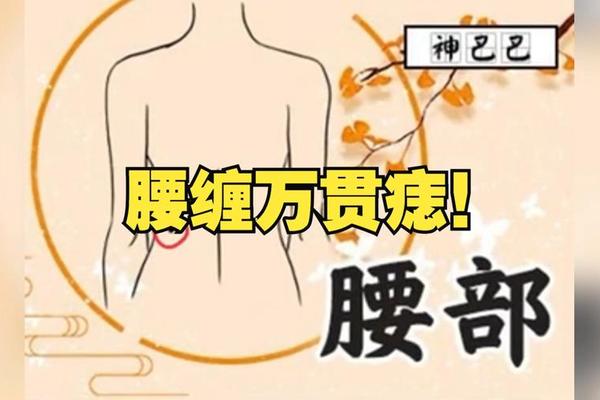 后腰痣相,女人腰上长痣图解 后腰痣相,女人腰上长痣图解