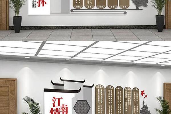 徽文化包含哪些方面内容-文化包括哪些方面