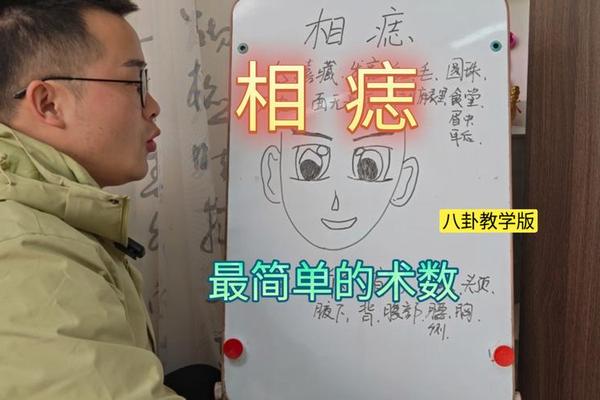 后脑勺 痣相_后脑勺痣的注意事项