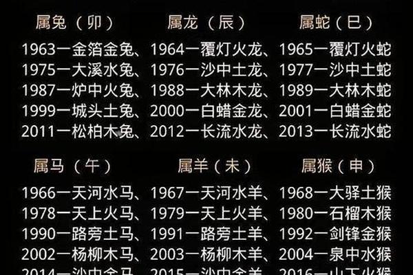 2020出生属鼠的孩子是什么命