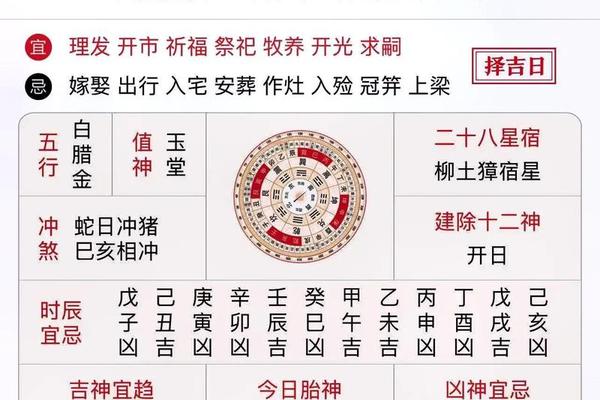 老黄历免费生辰八字算命最准 老黄历免费生辰八字算命最准