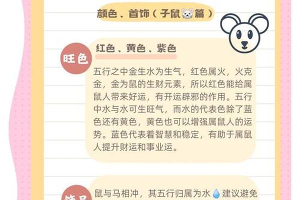 97属鼠2020年运势及运程