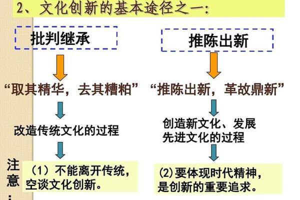 传统的文化与创新的关系(文化创新的根本途径)