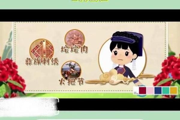 彝族文化传播怎么取名字(彝族文字翻译器在线)