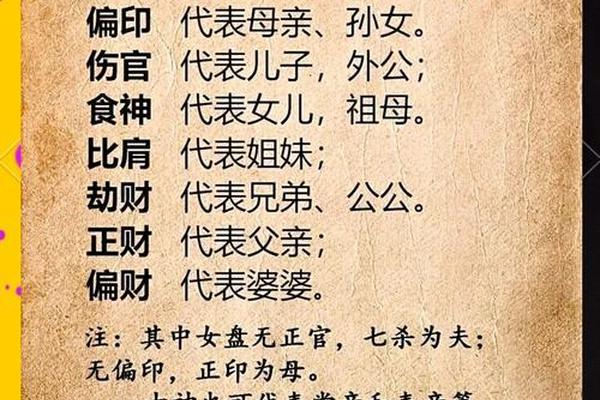 八字大运流年怎么看