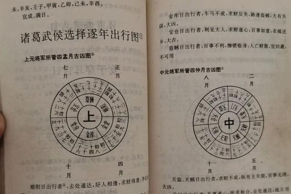 学八字看什么书 学八字看什么书