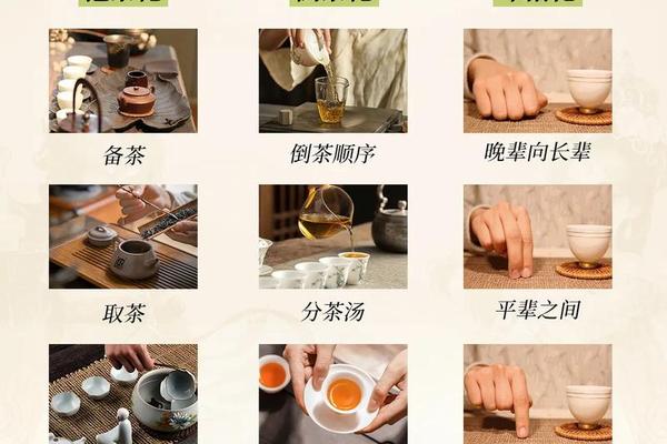 中国茶文化和茶礼仪知识讲解_茶的三个礼仪