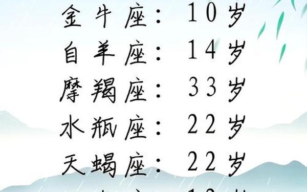 10月10日是什么星座（10月天秤女一般颜值多少）