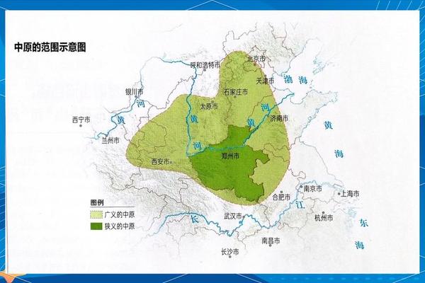 中原文化发源地在哪里—中国的起源地在哪里