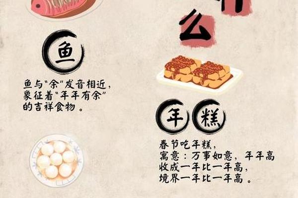 中国民俗文化资料 中国十大民俗