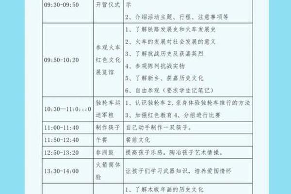农耕文化研学基地申报流程-农耕文化研学活动方案