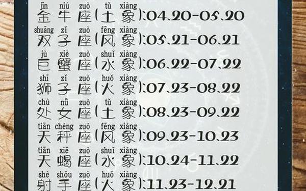 变动星座查询 输入出生日期查星座 变动星座查询 输入出生日期查星座