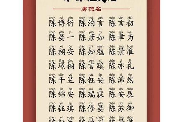 姓名对应的世家