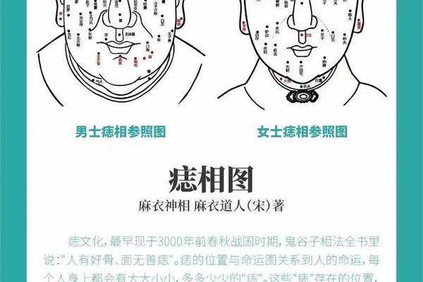 痣相全身图片,100种痣的图片