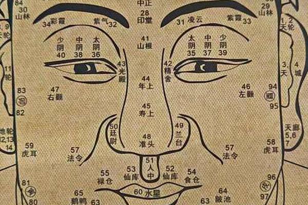 观相师的燕王三颗痣(帝王痣的位置)