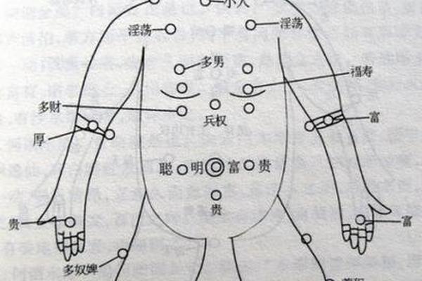 常鹤鸣看痣相;常鹤鸣手相解析视频