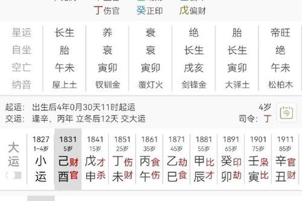 姓名命格计算