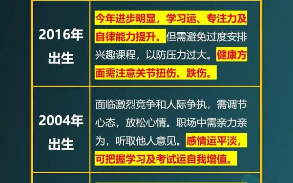 属猴的都是哪年_猴年是哪几些年 属猴的都是哪年_猴年是哪几些年