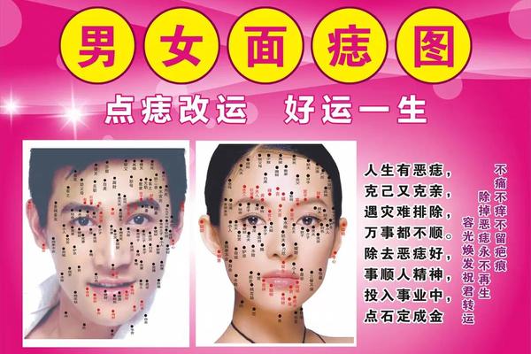 观相鼻子点痣好吗,鼻子上面的痣可以点吗面相 观相鼻子点痣好吗,鼻子上面的痣可以点吗面相