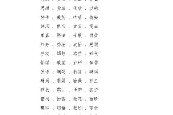 2020年女宝宝起名