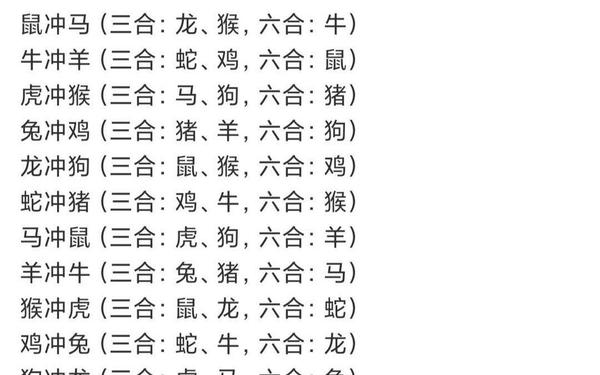 属龙冲犯哪个生肖 龙最忌3个属相