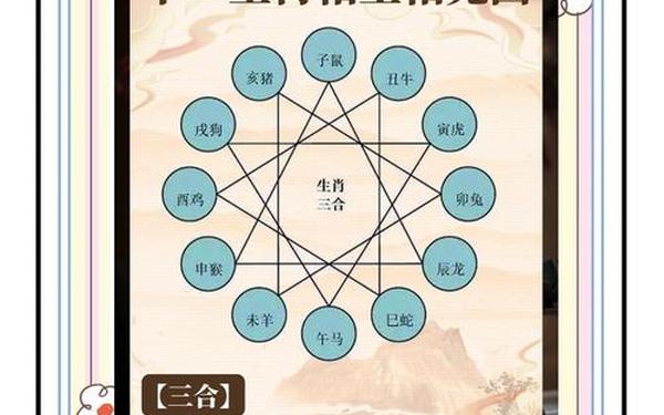 龙和兔在一起相克吗 龙和兔在一起相克吗