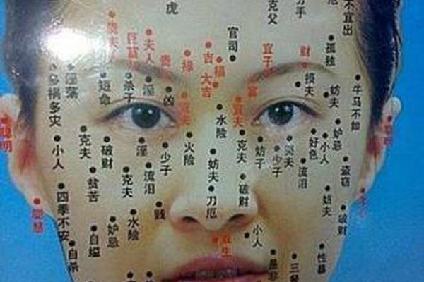 麻衣神相额头一颗痣、麻衣神相痣图解女身上有痣 麻衣神相额头一颗痣、麻衣神相痣图解女身上有痣