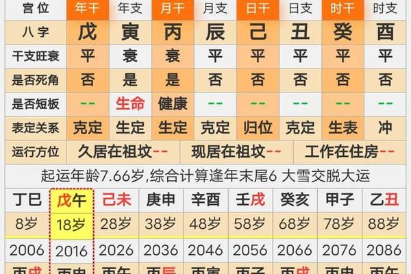 流年与八字