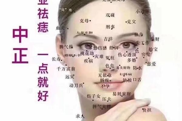 婚姻坎坷的痣相—婚姻天注定半点不由人